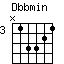 Dbbmin.png