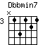 Dbbmin7.png