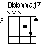 Dbbmmaj7.png