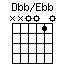 DbbonEbb.png