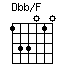 DbbonF.png