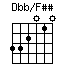 DbbonFss.png