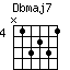 Dbmaj7