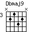 Dbmaj9