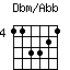 DbmonAbb.png