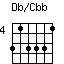 DbonCbb.png