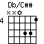 DbonCss.png