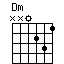 Dm