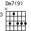 Dm7(9).png