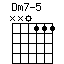 Dm7-5
