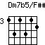 Dm7b5onFss.png