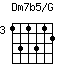 Dm7b5/G