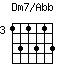 Dm7onAbb.png
