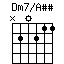 Dm7onAss.png