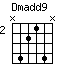 Dmadd9