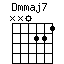 Dmmaj7