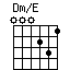 Dm/E