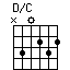 D/C