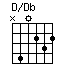 DonDb.png