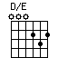 D/E