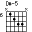 D#-5