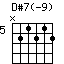 Ds7(-9).png