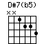 D#7(b5)