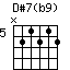 D#7(b9)