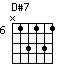 D#7