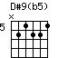 D#9(b5)