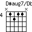 Dsaug7onDb.png
