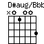 DsaugonBbb.png