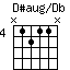 DsaugonDb.png