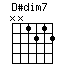 D#dim7