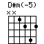 D#m(-5)