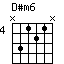 D#m6