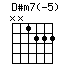 D#m7(-5)
