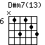 D#m7(13)