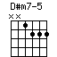 D#m7-5