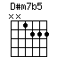 D#m7b5