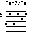 Dsm7onBs.png