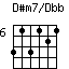 Dsm7onDbb.png