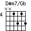 Dsm7onGb.png