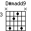 D#madd9