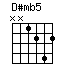 D#mb5