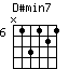 D#min7