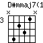 D#mmaj7(13)