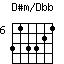 DsmonDbb.png