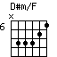 D#m/F