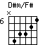 D#m/F#